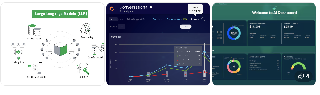 Multi-LLM Orchestration